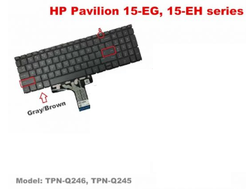 Tastatura laptop pentru HP Pavilion 15-EG 15-EH M19N73 TPN-Q246 TPN-Q245 17-CP 17-CN buton power, US International, fără iluminare, cu NumPad