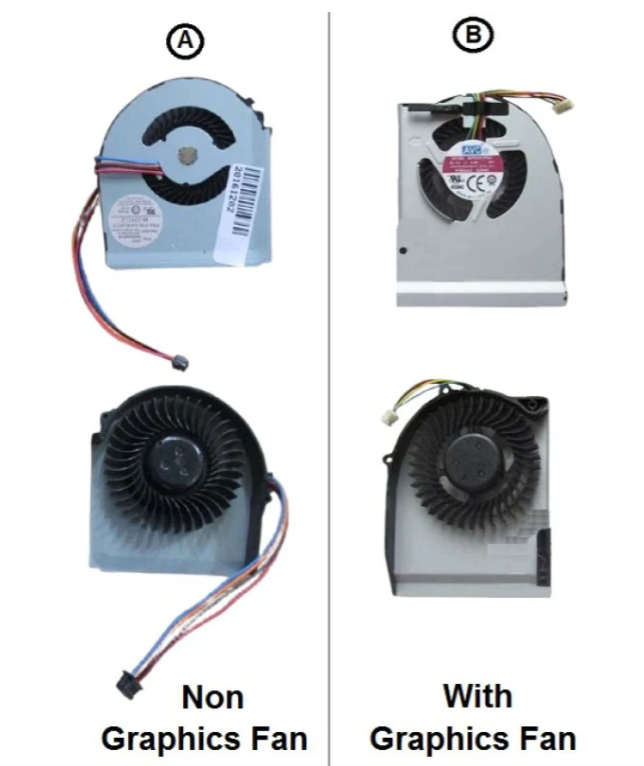 Cooler procesor laptop Lenovo T420 T420i T420s T430 T430s model B