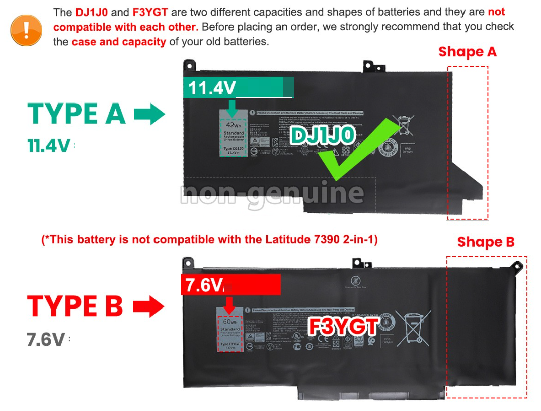 Baterie laptop Dell Latitude 12 7280 7290 E7280 E7290 13 7380 7390 E7380 E7390 14 7480 7490 E7480 E7490 DJ1J0, 3 celule, 3600mAh, 11.4V, Li-Ion