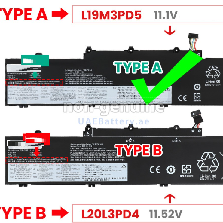 Baterie laptop Lenovo ThinkPad E14 E15 Gen 2 3 4 L19C3PD5 type A, 3 celule, 4650mAh, 11.55V, Li-Polymer