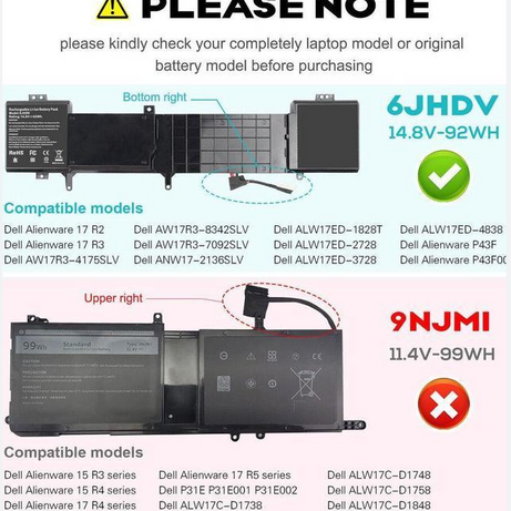 Baterie laptop Dell Latitude 14 5000 E5470 E5570 E5550 Precision 3510, 4400mAh, 7.6V, Li-Polymer