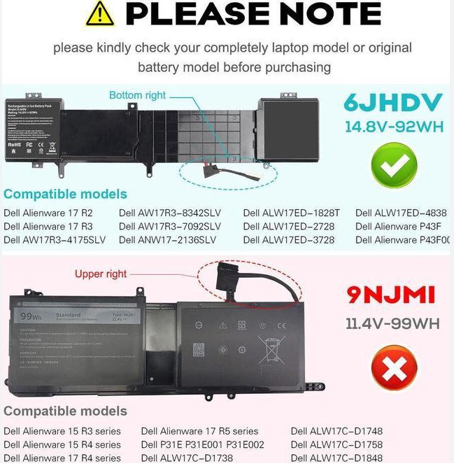 Baterie laptop Dell Latitude 14 5000 E5470 E5570 E5550 Precision 3510, 4400mAh, 7.6V, Li-Polymer