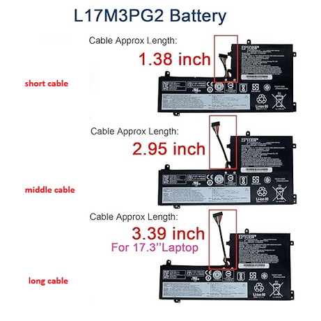 Baterie laptop Lenovo Legion Y7000-2019 Y7000P-1060 Y530-15ICH-1060 Y540-2 15IRH Y540-17IRH L17C3PG2 L17M3PG2 L17C3PG1 cablu mediu, 3 celule, 4650mAh, 11.4V, Li-Polymer