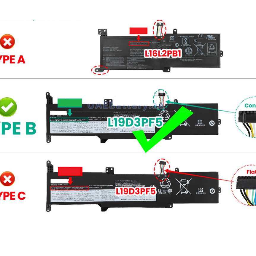 Baterie laptop Lenovo IdeaPad 3-14ADA05 3-14IIL05 3-14IML05 3-15ADA05 3-15IIL05 L19C3PF7 L19D3PF5 L19L3PF5, 4 celule, 4650mAh, 11.55V, Li-Polymer