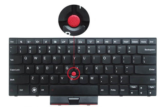 Tastatura laptop pentru Lenovo ThinkPad EDGE E320 E325 E420 E420S E425 S420, US International, fără iluminare, fără NumPad