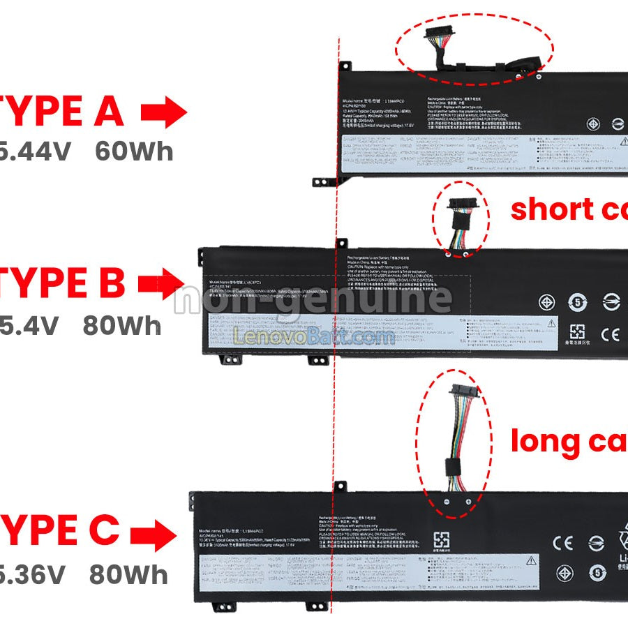 Baterie laptop Lenovo Legion 5 5-15ARH05 5-15ARH05H 5-15IMH05 5-15IMH05H 5P-15ARH05H L19C4PC1 L19M4PC1 Type B, 4 celule, 5180mAh, 15.4V, Li-Polymer