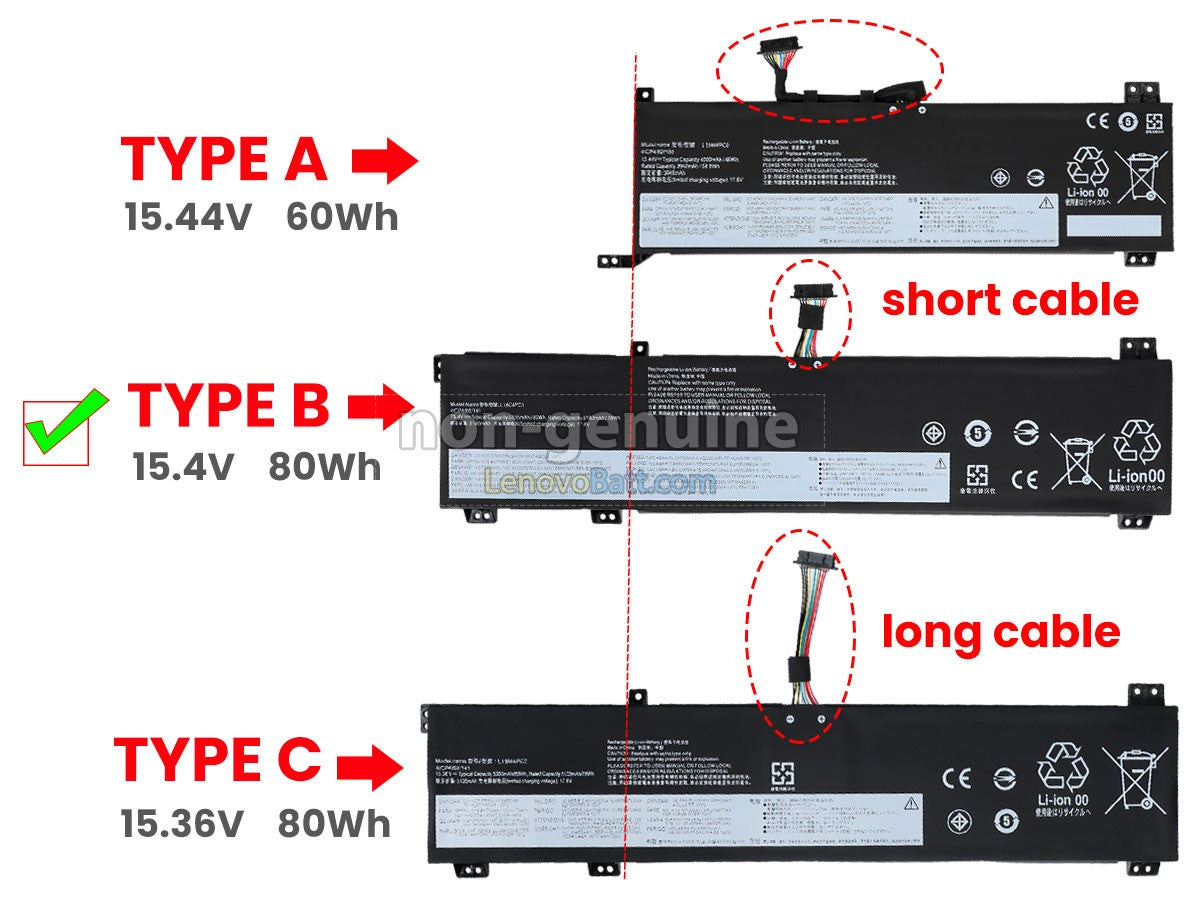 Baterie laptop Lenovo Legion 5 5-15ARH05 5-15ARH05H 5-15IMH05 5-15IMH05H 5P-15ARH05H L19C4PC1 L19M4PC1 Type B, 4 celule, 5180mAh, 15.4V, Li-Polymer