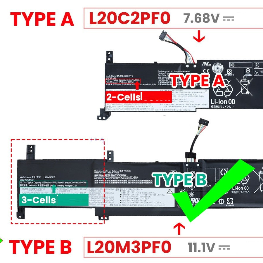 Baterie laptop Lenovo IdeaPad 3 14ITL6 15ITL6 17ALC6 L20M3PF0 L20C3PF0 L20L3PF0 type B, 3 celule, 3400mAh, 11.55V, Li-Polymer